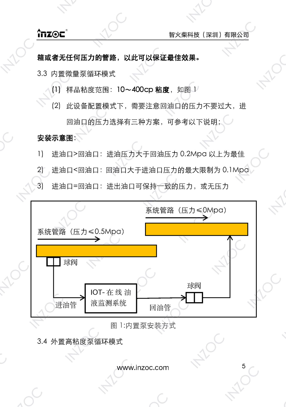 IOL-EX防爆型油液在線監測系統說明書