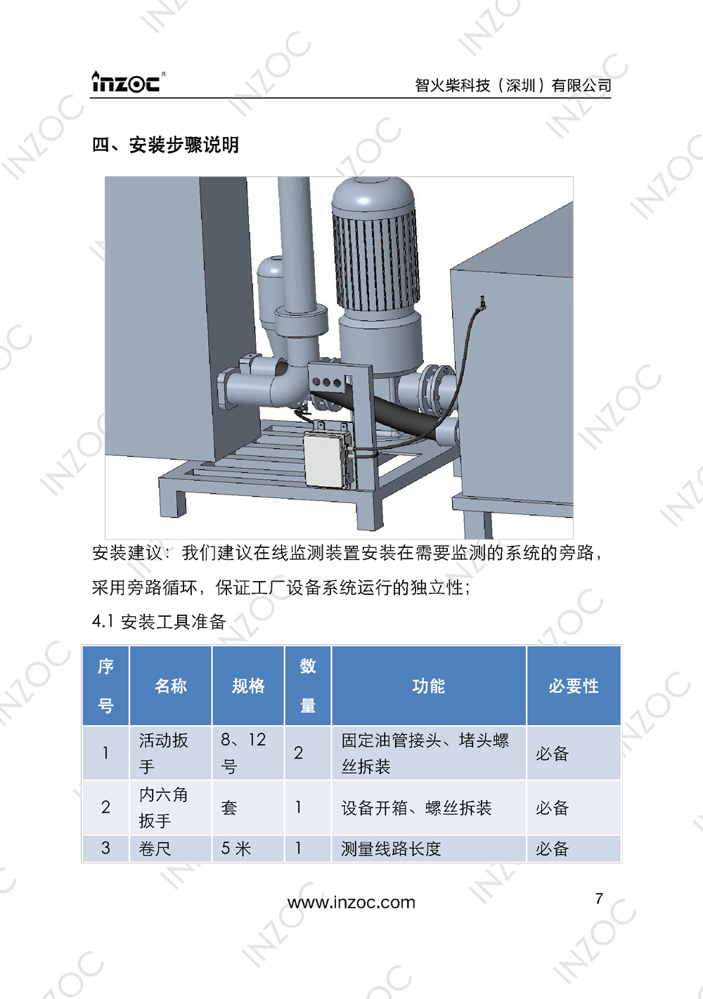 IOL-EX防爆型油液在線監測系統說明書