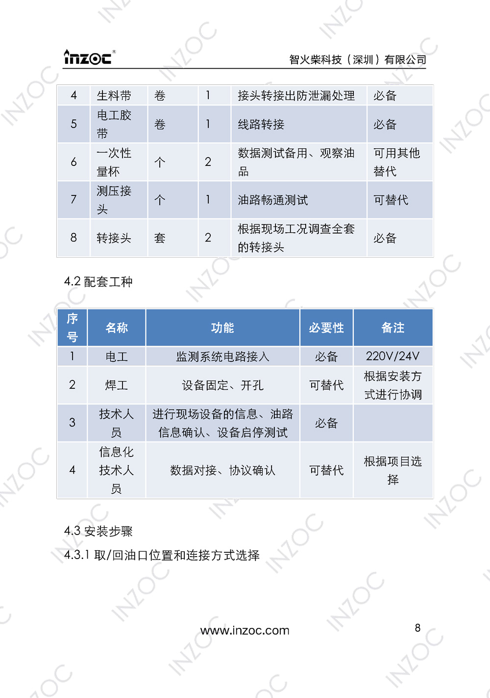 IOL-EX防爆型油液在線監測系統說明書